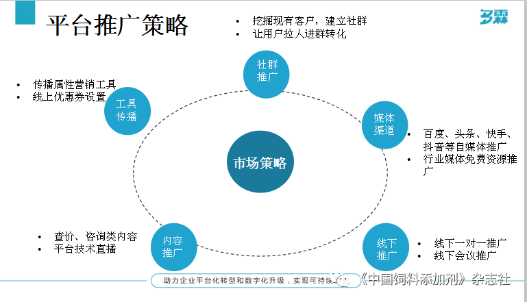 `图片`/