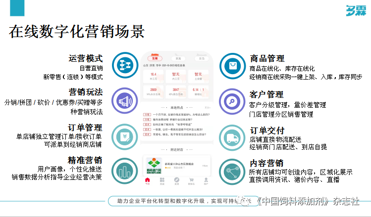 `图片`/
